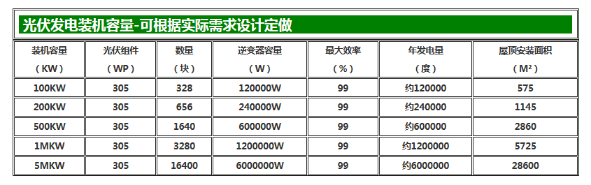 混凝土打樁光伏支架光伏發(fā)電